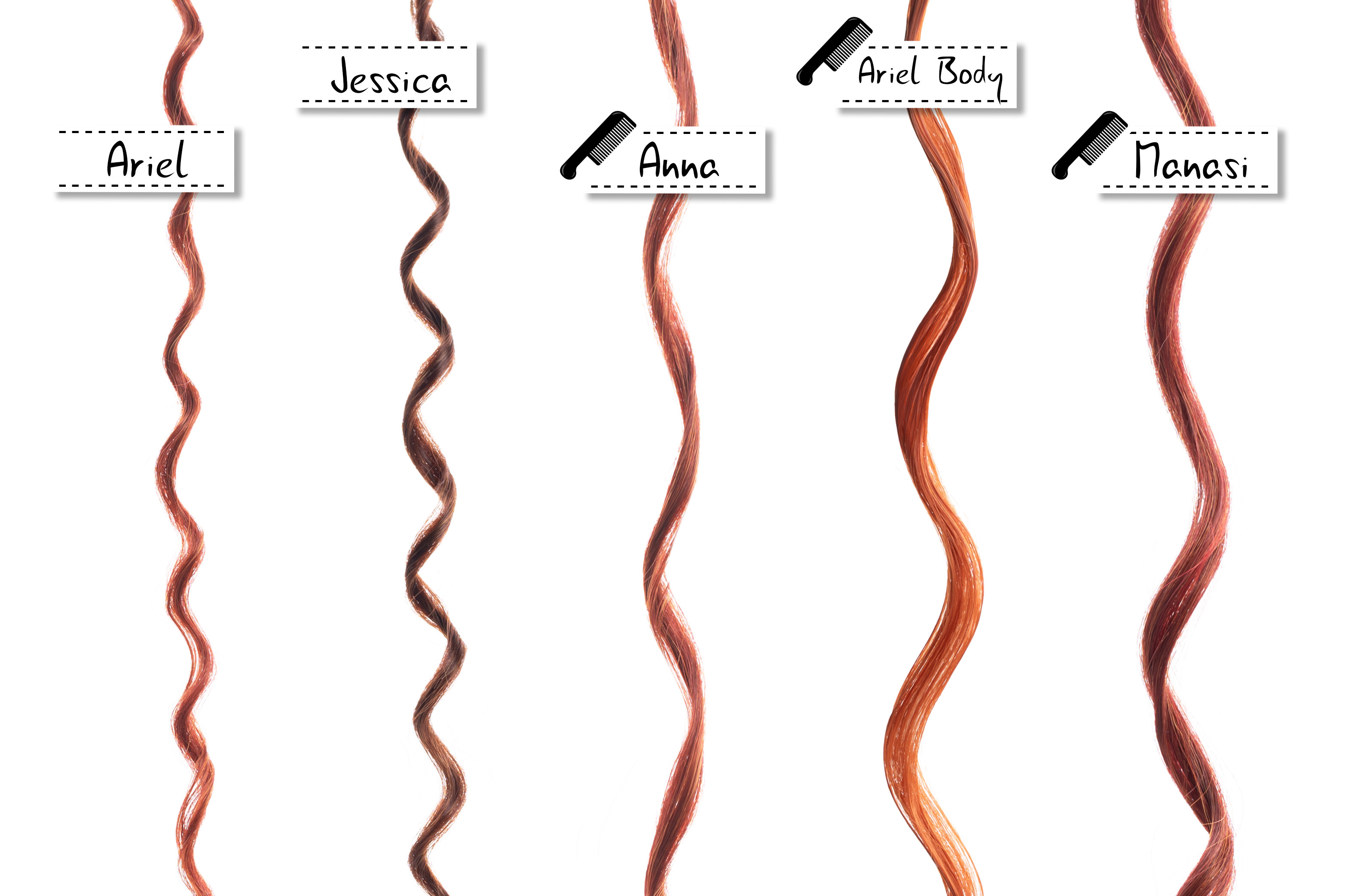 Vlnité Body a Manasi